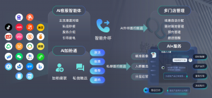 教育AI客服系统-AI私信客服系统image-18-300x139.png