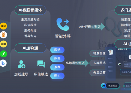 教育AI客服系统-AI私信客服系统