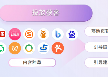 视频号直播引流私信没人回？螳螂科技AI客服系统，自动接待+多轮对话，锁住每一波流量