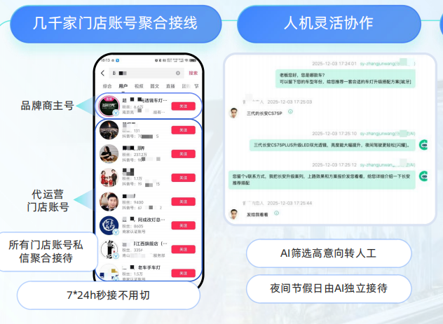 螳螂AI客服系统:当前与未来的语言服务 螳螂AI客服系统:当前与未来的语言服务-汽车AI客服系统