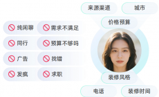 市面 AI 在线客服系统怎么选?螳螂系统打通多渠道,适配教育、家装多行业image-22-230x140.png 市面 AI 在线客服系统怎么选?螳螂系统打通多渠道,适配教育、家装多行业image-22-230x140.png