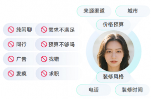 市面 AI 在线客服系统怎么选？螳螂系统打通多渠道，适配教育、家装多行业image-22-300x197.png