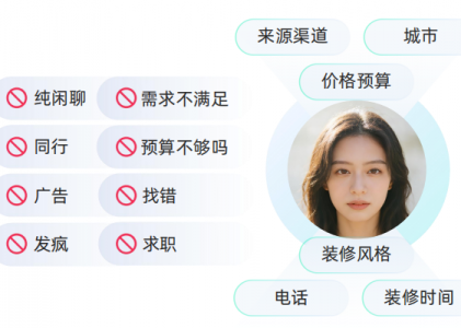 市面 AI 在线客服系统怎么选？螳螂系统打通多渠道，适配教育、家装多行业