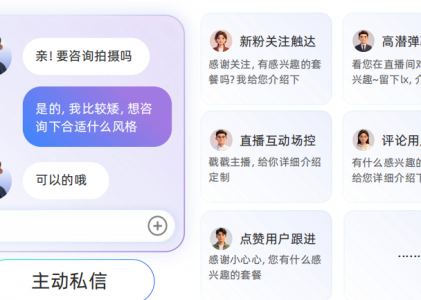 婚纱摄影店怎么用AI接住凌晨咨询？小红书AI私信客服