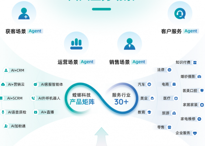 K12学科辅导怎样通过螳螂系统私域直播实现线上线下融合教学？