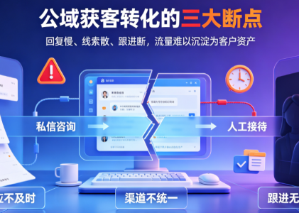 SCRM企微系统自动拉群，教育行业如何做私域？