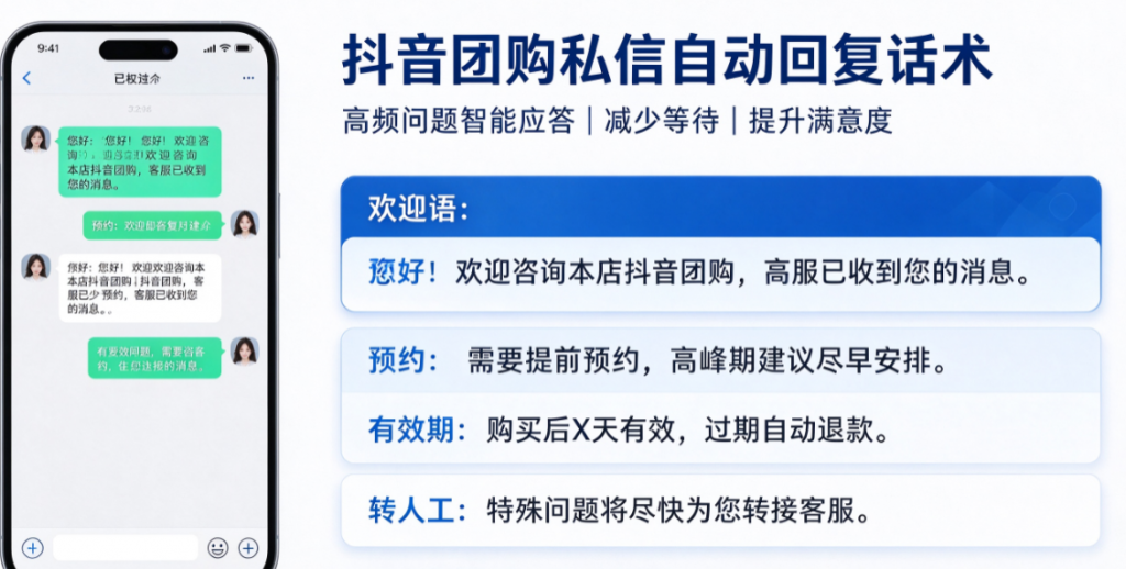 抖音团购私信自动回复设计核心原则,抖音团购私信自动回复话术模板% image 1