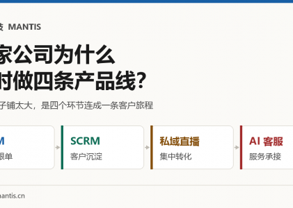 螳螂科技是做什么的？为什么一家公司同时做 CRM、SCRM、私域直播和 AI 客服