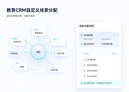 教育机构线索跟丢撞单频发？螳螂系统CRM从源头解决