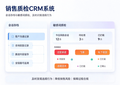 教育机构续费率上不去？螳螂科技CRM用数据找原因